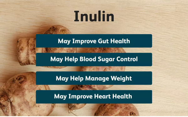 Inulin - Image 2