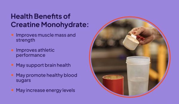 Creatine Monohydrate - Image 2