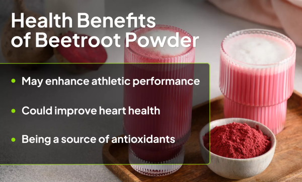 Beetroot Powder - Image 3