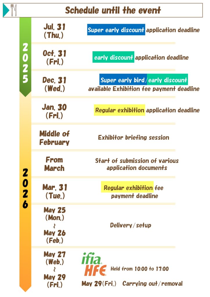 IFIA Japan 2025 2 IFIA Japan 2026
