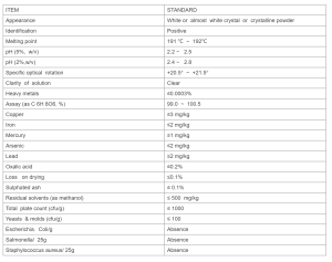 Specification Ascorbic Acid