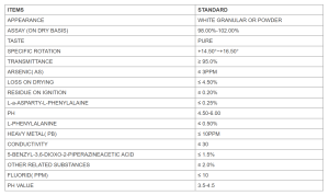 Specification Aspartame