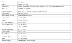 Specification Caffeine
