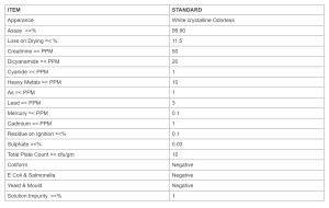 Specification Creatine Monohydrate 1
