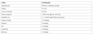 Specification D Biotin