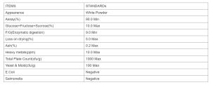 Specification Inulin