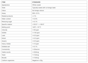 Specification Maltitol