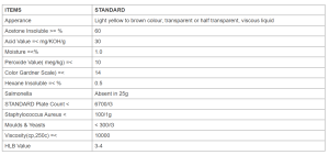 Specification Soy Lecithin