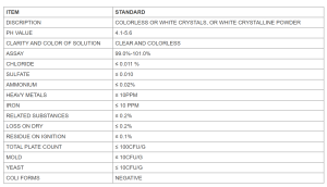 Specification Taurine