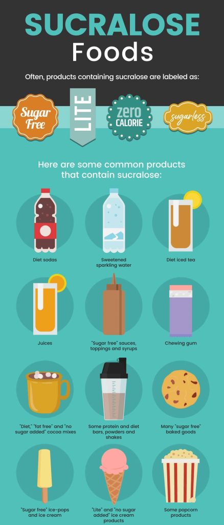 Sucralose(Splenda)-Everything You Need To Know 7 Sucralose 3