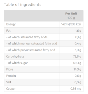 Blueberry Powder 10 Tab of Ingredients