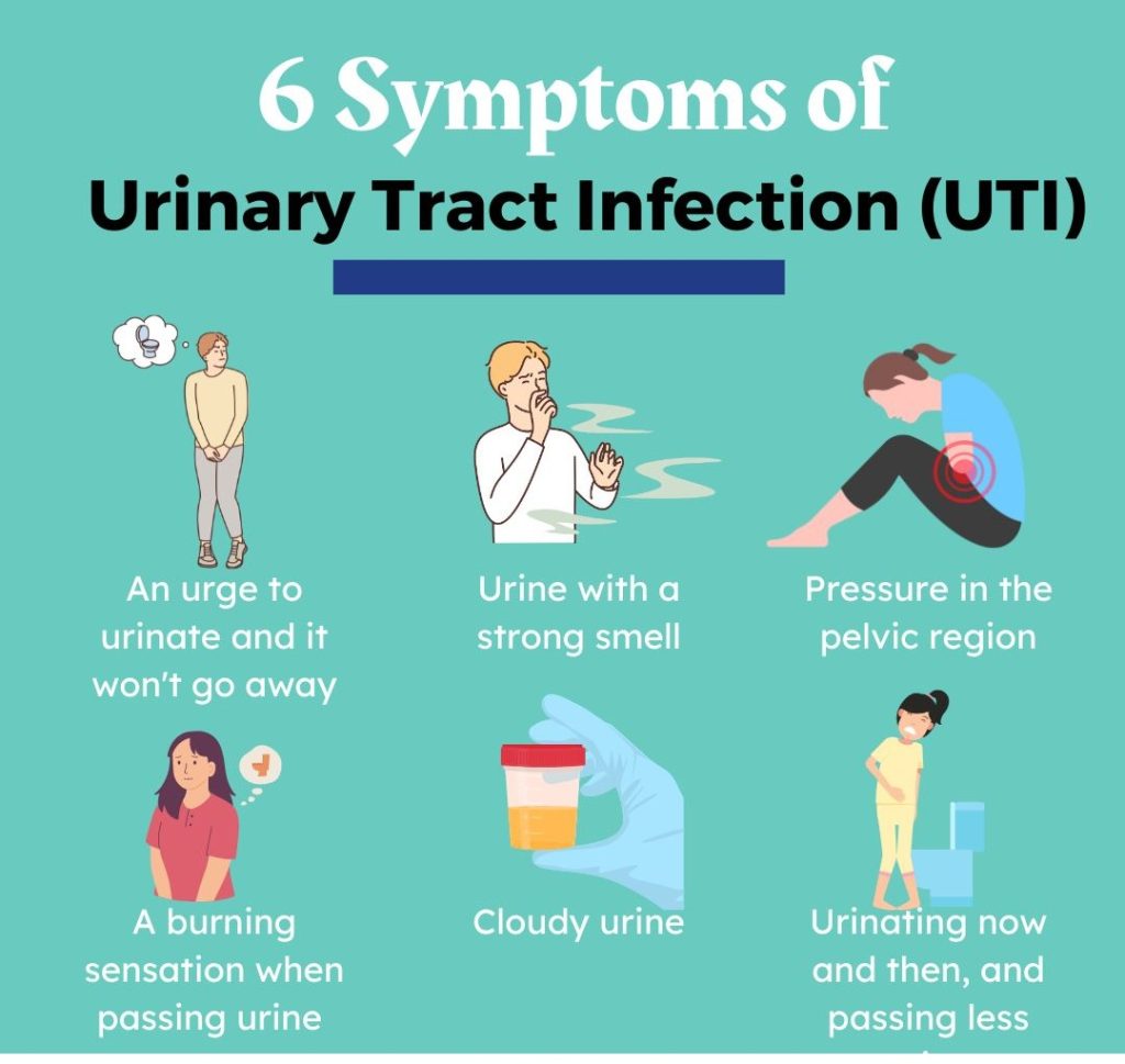 UTIs- All You Need To know 4 4