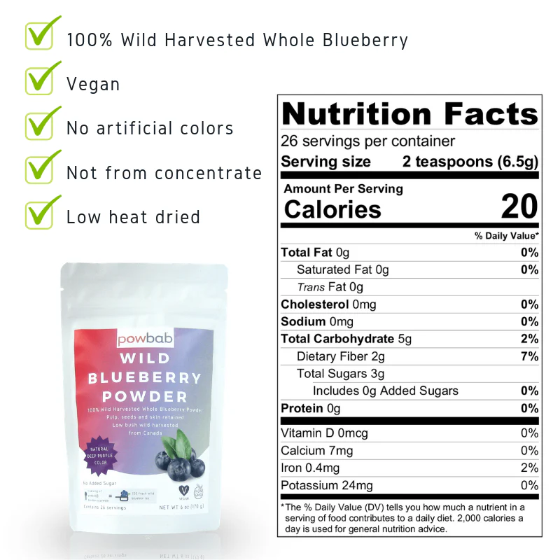 Blueberry-All You Need To Know 4 Blueberry nutrition facts