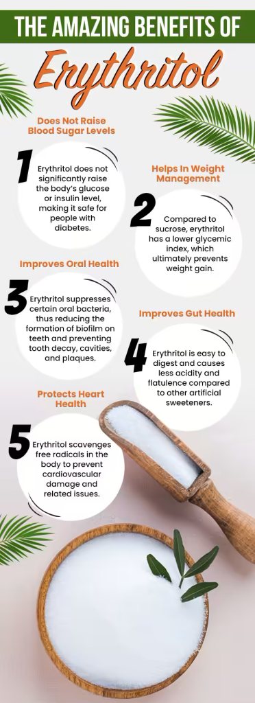 Erythritol sweetener—All You Need To Know 4 Erythritol 3