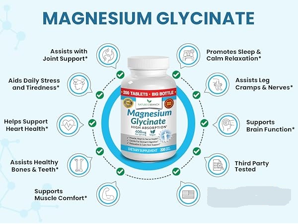 Magnesium Glycinate-All You Need To Know 3 Magnesium glycinate is formed by combining elemental magnesium with the amino acid glycine. This form of magnesium is highly bioavailable, meaning the magnesium is easily absorbed through your small intestine.