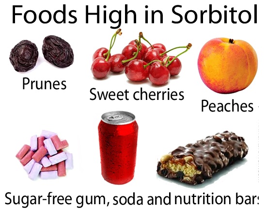 Sorbitol powder-All You Need To Know 4 Sorbitol 3
