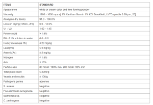 Specification Xanthan Gum