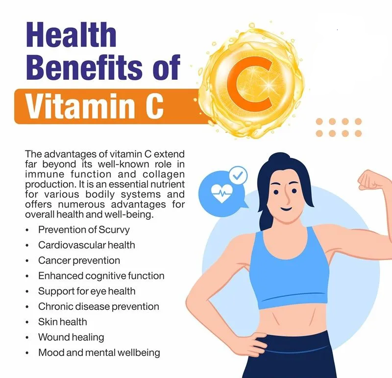 Vitamin C(Ascorbic Acid)-All You Need To Know 6 Vitamin Cascorbic acid Benefits