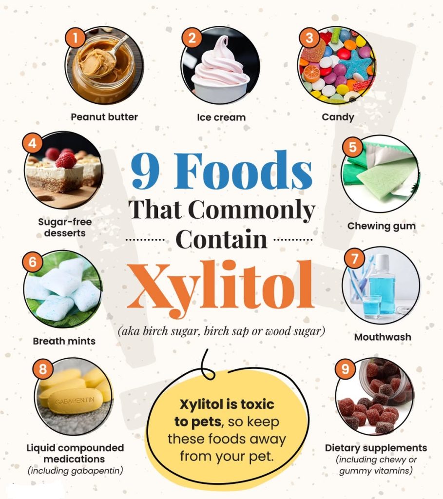 Xylitol-All You Need To Know 5 Xylitol 1