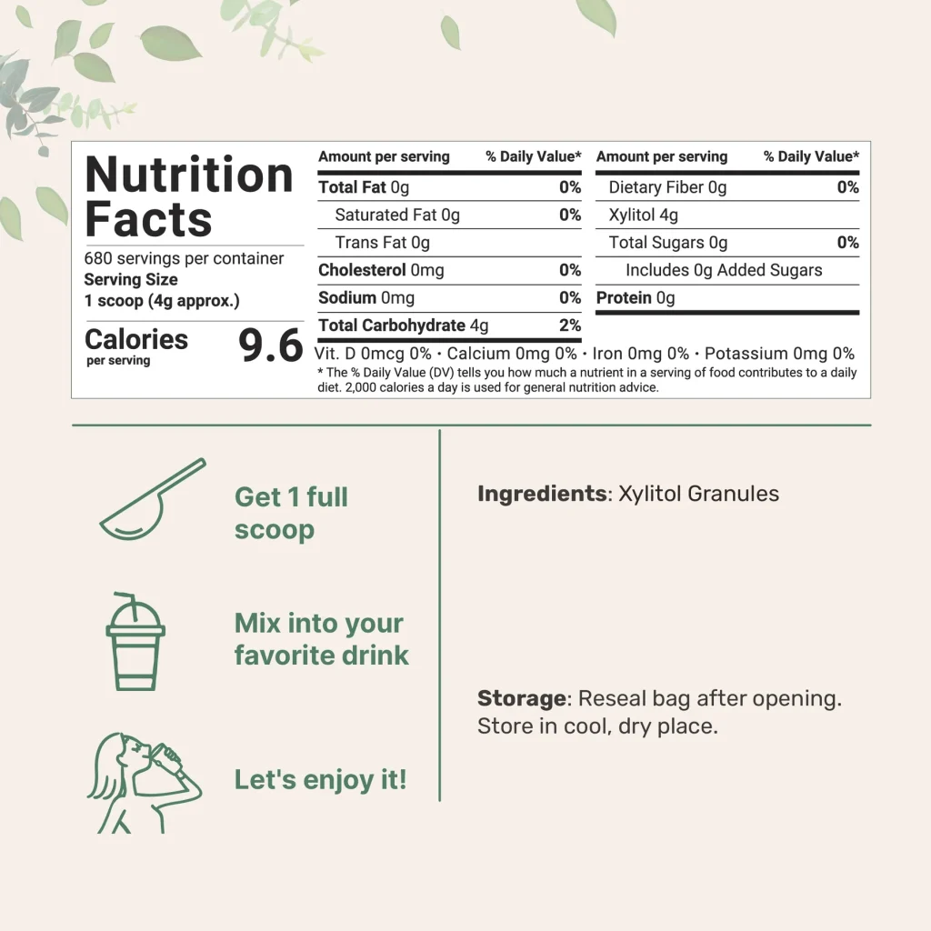 Xylitol-All You Need To Know 10 Xylitol 6